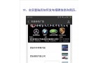 会员登录后如何发布招聘信息和简历!